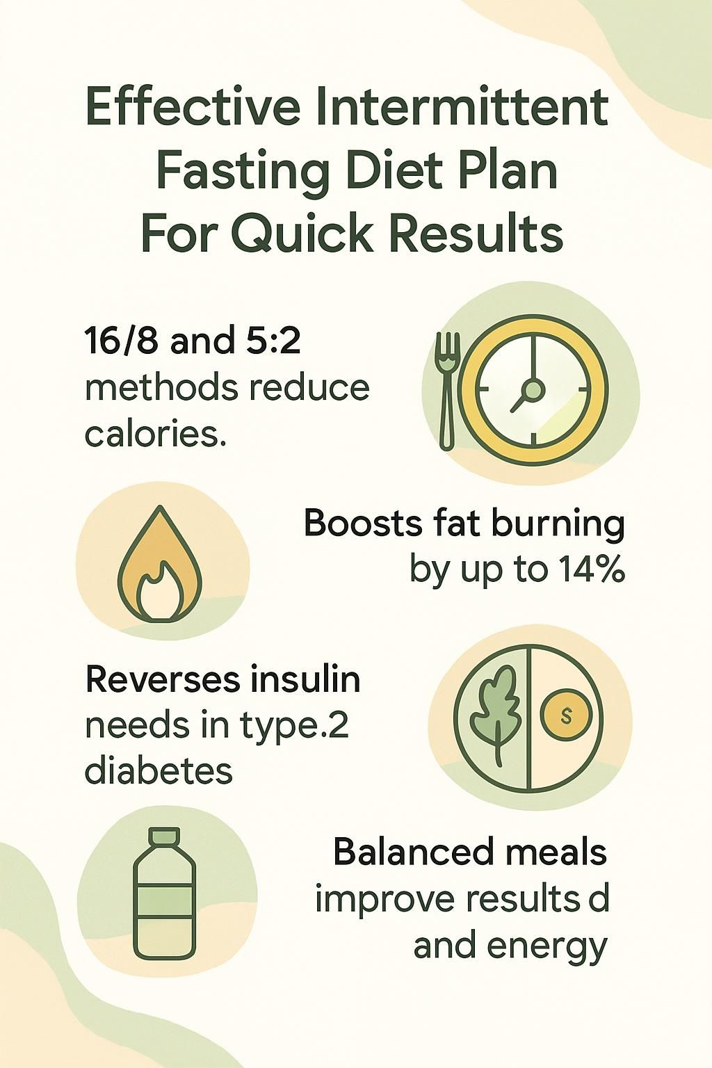 Infographic showing intermittent fasting schedules, tips, and a sample day.