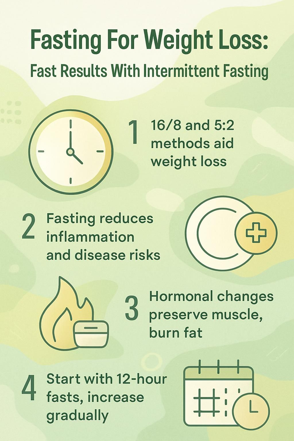 Infographic showing intermittent fasting windows and simple meal ideas.
