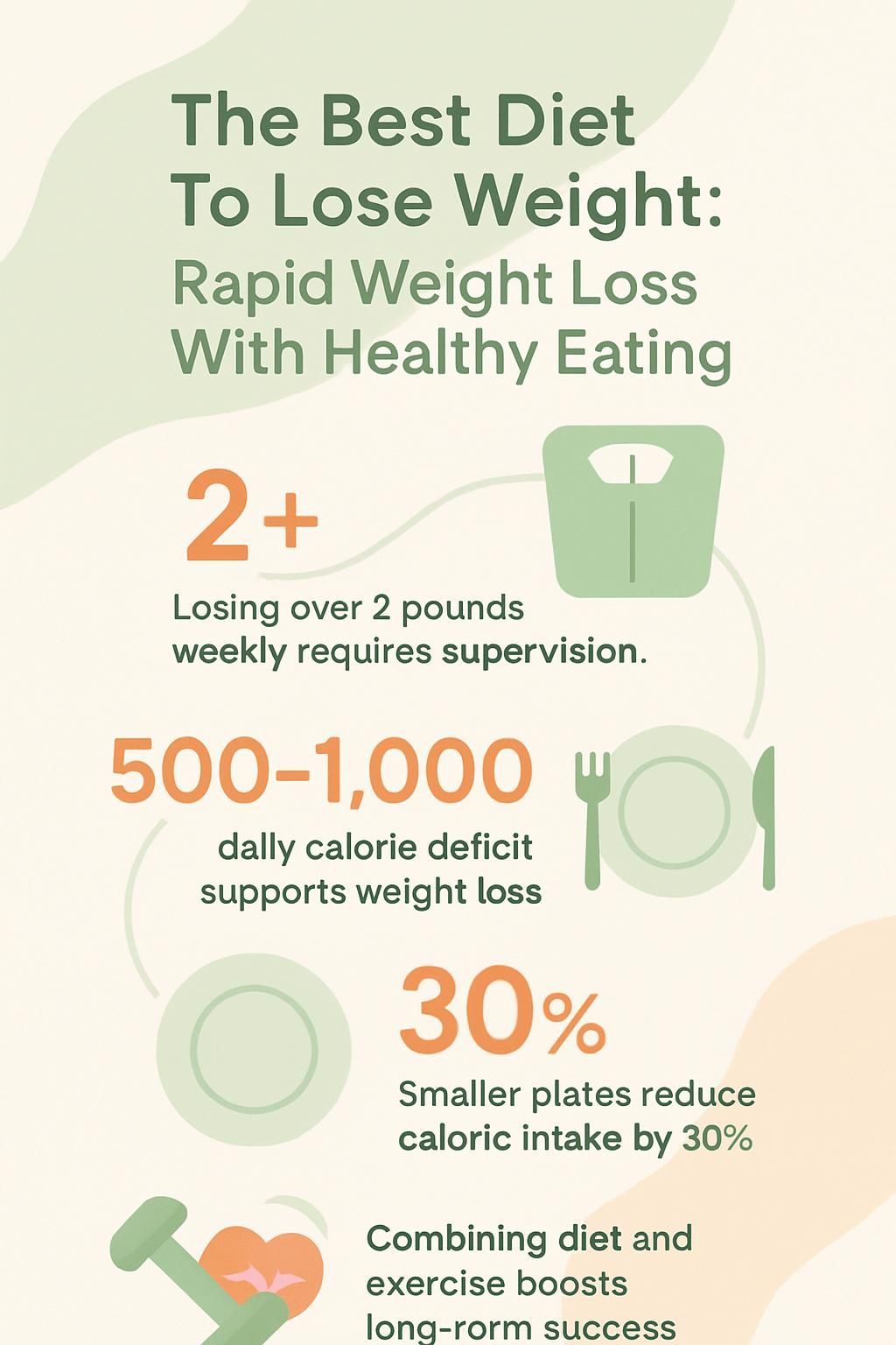 Infographic summarizing healthy eating and rapid weight loss tips.