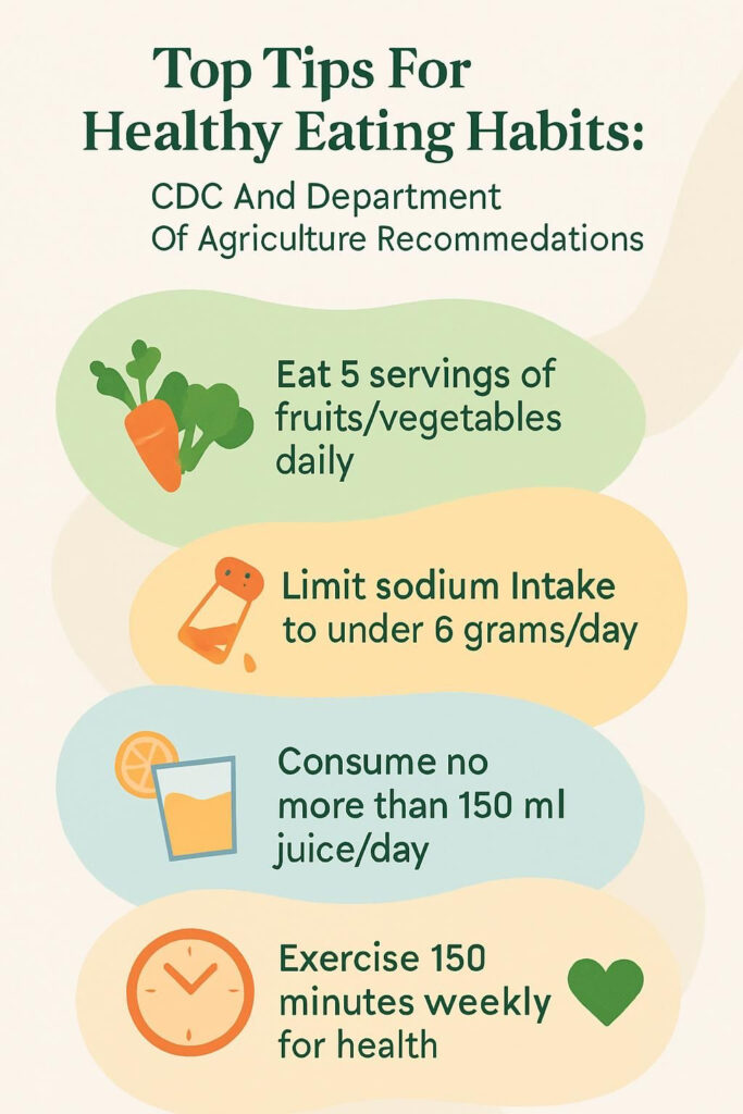 Top Tips For Healthy Eating Habits: CDC And Department Of Agriculture