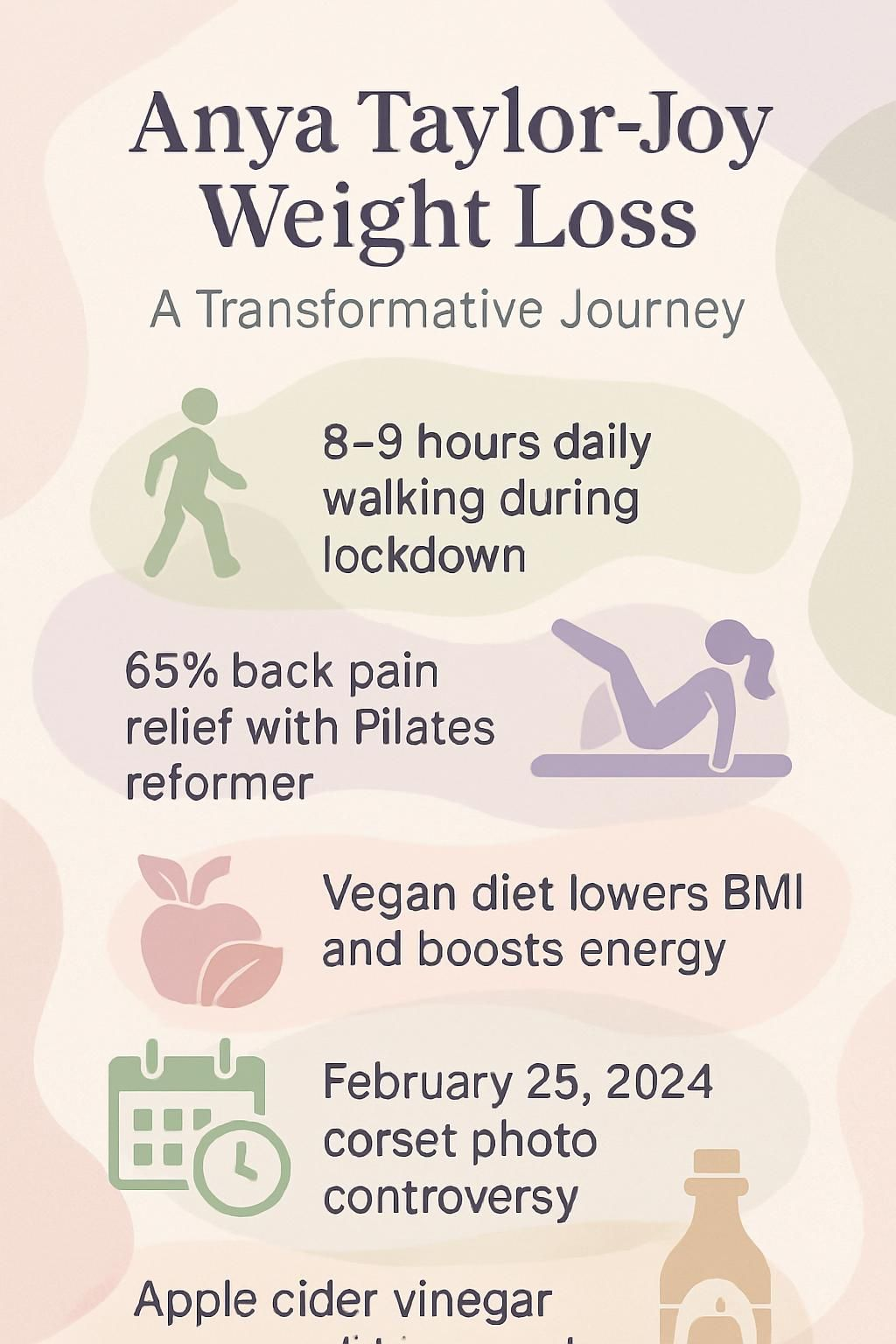 Infographic summarizing diet, training, and mindset tips inspired by Anya Taylor-Joy.